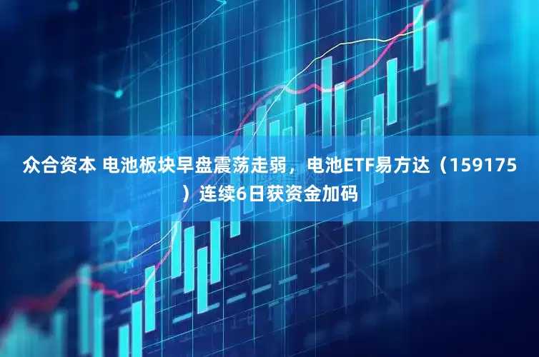 众合资本 电池板块早盘震荡走弱，电池ETF易方达（159175）连续6日获资金加码